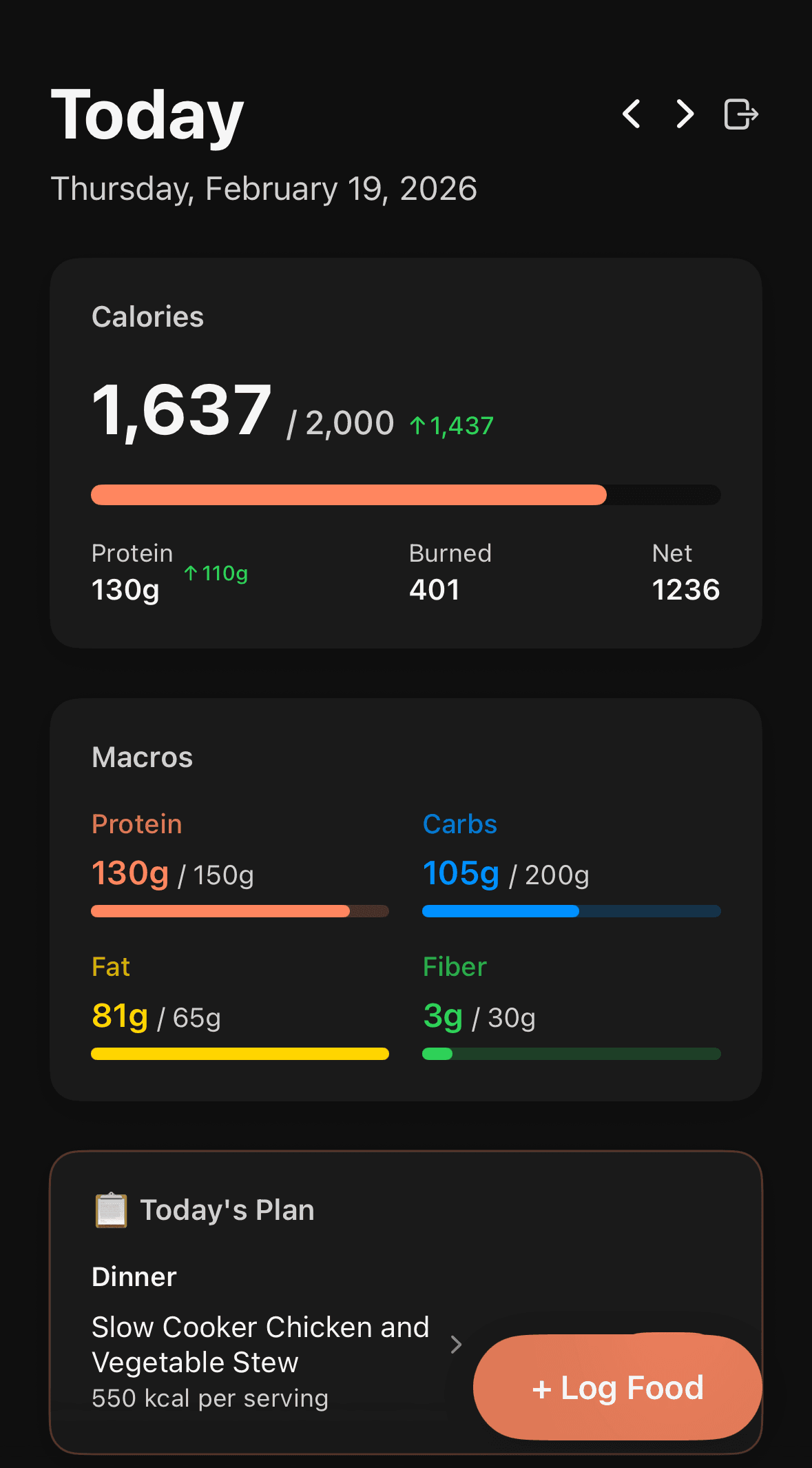 Alimenta Today screen showing calorie tracking, macros, and meal plan